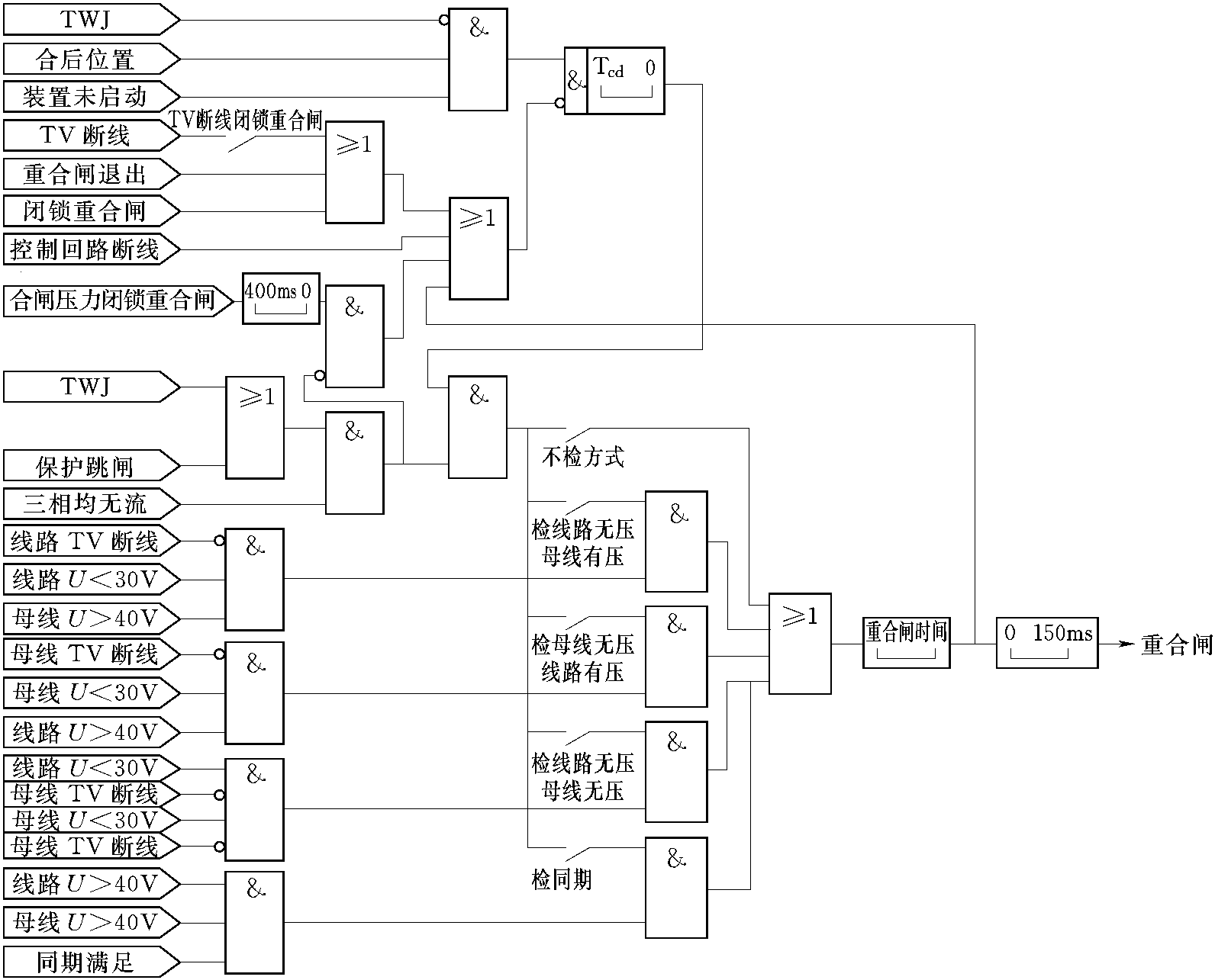 1.1.2.9 重合闸